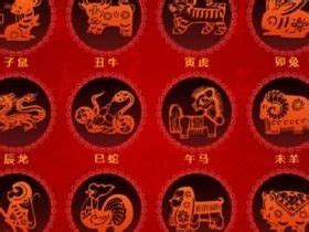 1955屬什麼|1955年属什么生肖